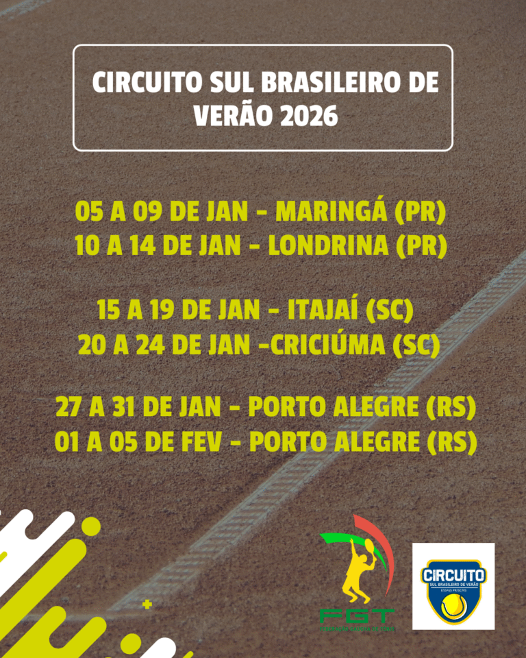 Circuito Sul Brasileiro de Verão 2026